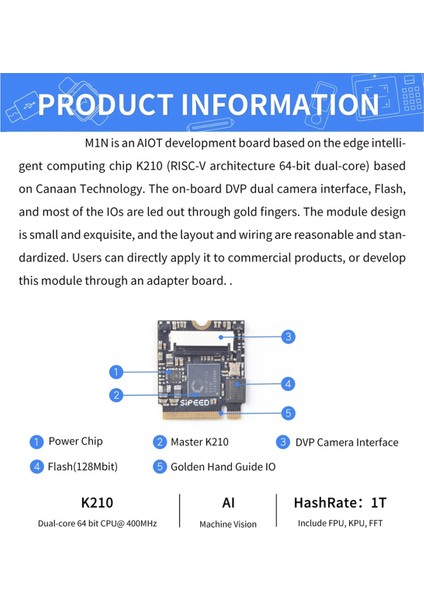 M1N Maix Nano Rısc-V K210 Aı+Iot Geliştirme Kartı Modülü (Yurt Dışından)