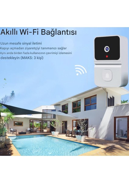 Kamera Kapı Zili Mikrofon Hoparlör Hd Gece Görüş App Kontrolü Ev Için Akıllı Video Kapı Zili