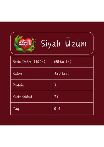 - Siyah Üzüm - Çekirdeksiz fırsatları