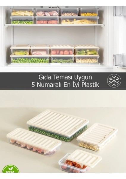Saklama Kabı buzdolabı düzenleyici saklama kabı difriz ve mikrodalga uyumlu