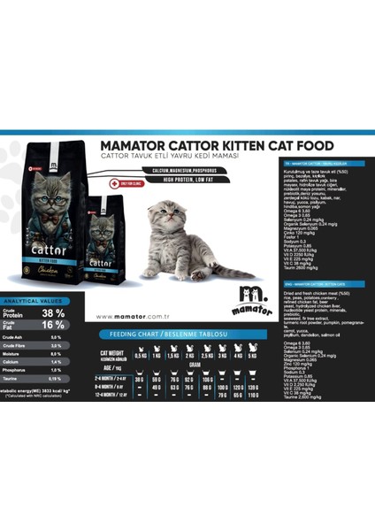 Cattor Kitten Hypoallergenic Yavru Kedi Maması Hypoalerjenik 1.5 Kg fırsatları