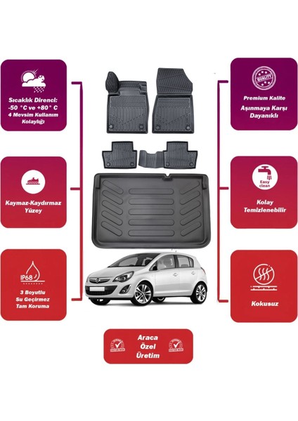 Opel Corsa D 2013 Model Bagaj Havuzu+4d Araca Özel Havuzlu Paspas Takımıı Maxii