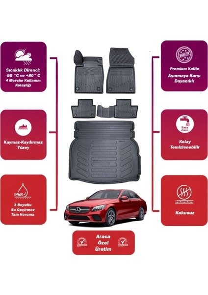 Mercedes C Serisi W205 2021 Model Rampalı Bagaj Havuzu+4d Araca Özel Havuzlu Paspas Takımıı Proxy