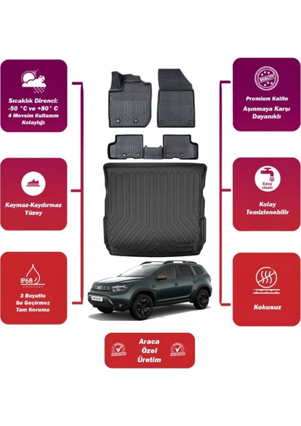 Dacia Duster 4x4 2023 Model Bagaj Havuzu+4d Araca Özel Havuzlu Paspas Takımıı Maxii