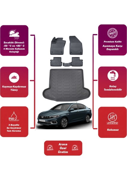 Fiat Egea Sedan 2023 Model Bagaj Havuzu+4d Araca Özel Havuzlu Paspas Takımıı Maxii