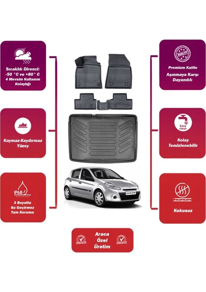 Renault Clio 3 2009 Model Bagaj Havuzu+4d Araca Özel Havuzlu Paspas Takımıı Maxii