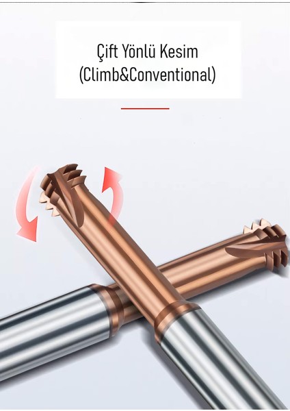 -M8 Diş Freze Ucu 1.25 Hatve indirimleri