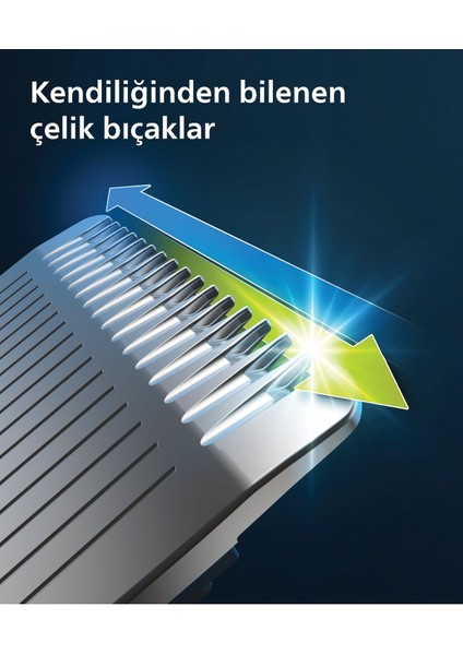 Islak-Kuru Çok Amaçlı Erkek Bakım Seti 7000 - Yüz, Saç ve Vücut+One Blade Sıfır Traş Makinesi