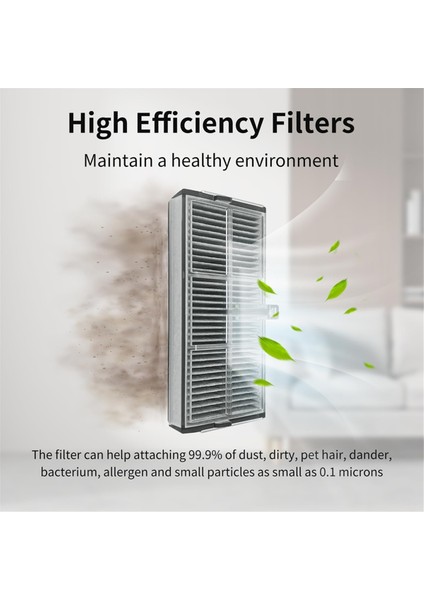 Dreame L10S Pro Ultra HEAT/X30 ULTRA/X30 PRO/S10 Pro Ultra Için 16 Adet (Yurt Dışından) modelleri