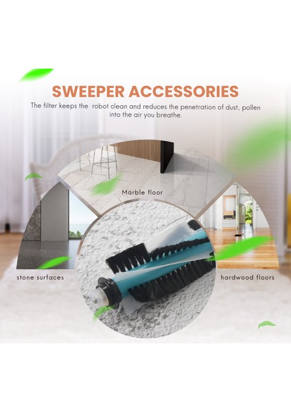 Cecotec Conga 1390 1290 Robot Aspiratör Repuestos Seti (Yurt Dışından)