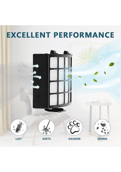 Shark Vertex Duoclean Powerfin Dikey Vakum Için Filtre Değişimleri (Yurt Dışından) modelleri