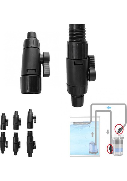 Hızlı Bağlantı 16MM Stili Akvaryum Hortum Vanası Boru Vanası Hızlı Bağlantı Konnektör Adaptörleri ile Dıy Co2 Sistemi Kiti (Yurt Dışından) fırsatları