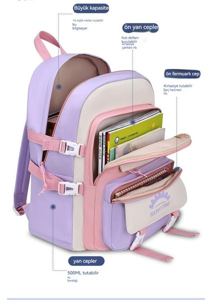 Sevimli Öğrenci Sırt Çantası - Koyu Mavi (Yurt Dışından) fırsatları