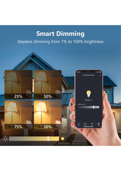 Akıllı Dimmer Soketi, Peri Işıkları, Led, Ampuller, Halojen Lambalar Için Wifi Dış Mekan Dimmer, Wi-Fi Veya Bluetooth Gerektirir, Ab Fişi (Yurt Dışından)
