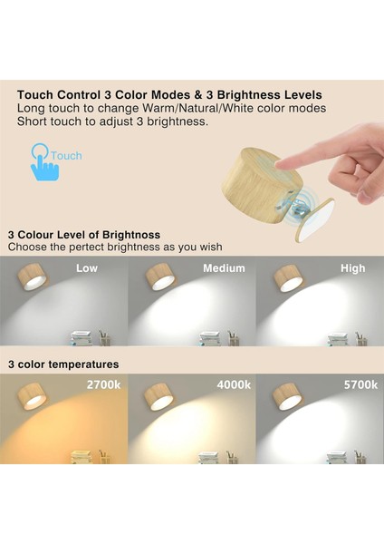 Iç Mekan Duvar Lambası, USB Şarj Edilebilir Pil Duvar Lambası, Sıcak/doğal/beyaz Işık, 3 Parlaklık Seviyesi, Dokunmatik Kontrol Ahşap (Yurt Dışından) fırsatları