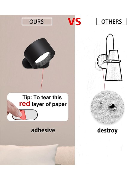 Iç Mekan Duvar Lambası, USB Şarj Edilebilir Pil Duvar Lambası, Sıcak/doğal/beyaz Işık, 3 Parlaklık Seviyesi, Dokunmatik Kontrol Siyah (Yurt Dışından) fırsatları