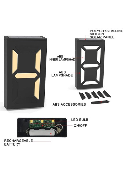 Dış Mekan LED Güneş Enerjili Işıklar Için Güneş Dış Adres Işığı Ev Numarası Açık Posta Kutusu Işık-B Için Dıy Numarası (Yurt Dışından) fiyatları