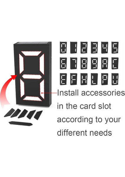 Dış Mekan LED Güneş Enerjili Işıklar Için Güneş Dış Adres Işığı Ev Numarası Açık Posta Kutusu Işık-B Için Dıy Numarası (Yurt Dışından) fırsatları