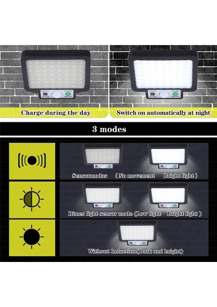 LED Güneş Bölünmüş Duvar Lambası 3 Mod Su Geçirmez Hareket Sensörü Lambalar Uzaktan Kumanda ile Bahçe Sokak Aydınlatma Güneş Lambası (Yurt Dışından)