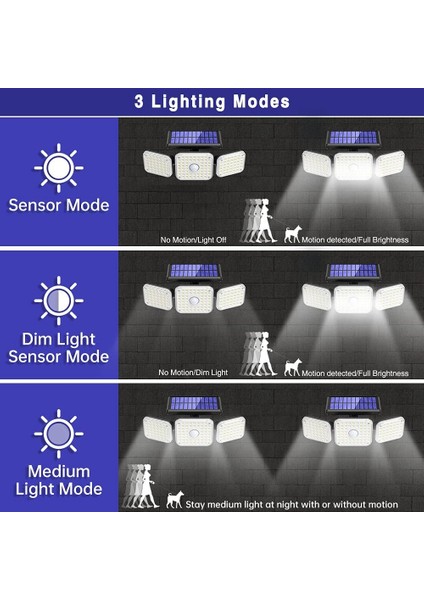 Güneş Hareketli Hareket Işıkları Dış Mekan Güvenlik Güneş Işıkları Hareket Sensörü Güvenlik Avlu Bahçe Duvar Garaj Için Projektör Işıkları (Yurt Dışından) indirimleri