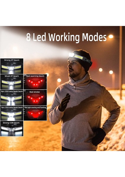 LED Şarj Edilebilir Ayar 270 ° Geniş Işın Başkanı Işık Lambası Su Geçirmez Çalışma Işığı Koşu Kamp Yürüyüş Avcılık Için (Yurt Dışından)