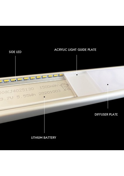 2 LED Iç Mekan Hareket Sensörlü Işık, Şarj Edilebilir, Usb, Ultra Ince, Kablosuz, Pille Çalışan (Yurt Dışından)