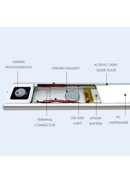 2 LED Iç Mekan Hareket Sensörlü Işık, Şarj Edilebilir, Usb, Ultra Ince, Kablosuz, Pille Çalışan (Yurt Dışından)