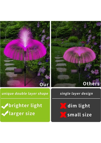 Güneş Bahçe Işıkları Açık Hava Dekoratif Su Geçirmez, Güneş Bahçe Işığı Dış Dekorasyon Renk Değiştiren, 3'lü Paket (Yurt Dışından) fırsatları