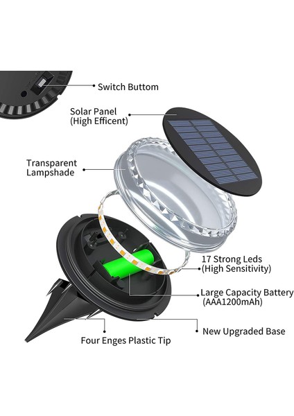 Güneş Işıkları Dış Mekan Güneş Enerjili Zemin Işıkları Açık 4 Paket Veranda Yolu Çim Yard Güverte Araba Yolu Geçit Bahçe (Yurt Dışından) fırsatları