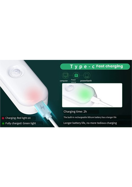 LED Hareket Sensörlü Gece Lambası, 2 Paket Yapışkanlı LED Gece Lambası, Duvar Lambaları Dolap Lambaları Merdiven Lambaları, Hareketle Etkinleştirilen (Yurt Dışından)