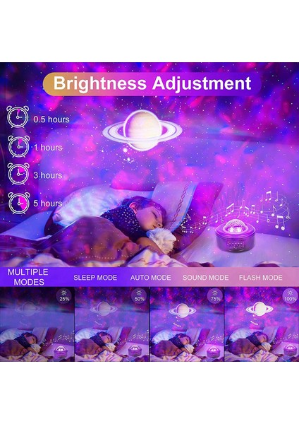 LED Gece Lambası Yıldız Projektörü, Bluetooth Hoparlör ve Uzaktan Kumanda, 10 Gezegen Projektörü ve Okyanus Dalgası Projektörü (Yurt Dışından)
