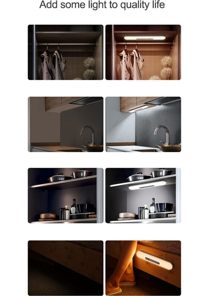 Dolap Altı Işıkları, LED Dolap Işıkları, 2200MAH Yüksek Kapasiteli Şarj Edilebilir Hareket Sensörlü Işık Iç Mekan Sıcak Işık (Yurt Dışından)