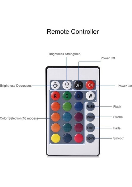LED 24 Tuşlu Uzaktan Kumanda Renkli Rgb Işıklar Aydınlık Oyuncaklar Balık Küvet Işıkları Bebek Duşu Manzara Vazo Işıkları, J (Yurt Dışından) fırsatları