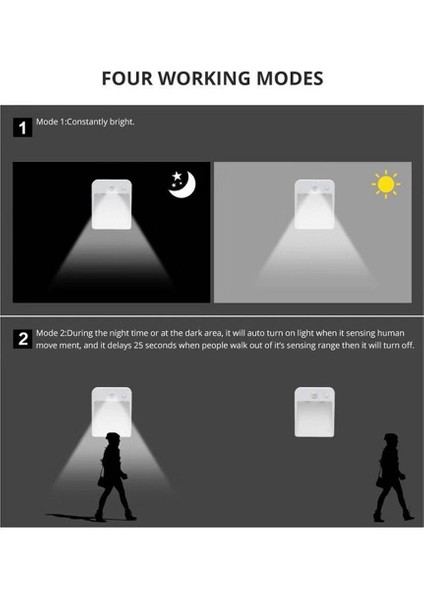 Gece Lambası Yatak Odası Dekoru Lamba Hareket Sensörlü Işık Merdiven Dolap Banyo Oturma Odası Koridor Çocuk Aydınlatma Için Hediye (Yurt Dışından)