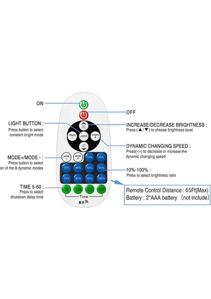 Dimmer Uzaktan Büyük Güç 360W LED Kutu Kontrol Cihazı Tek Renkli LED Şerit Işık DC12-24V Karartma 23 Tuşlu Ir Uzaktan Kumanda Kiti (Yurt Dışından)