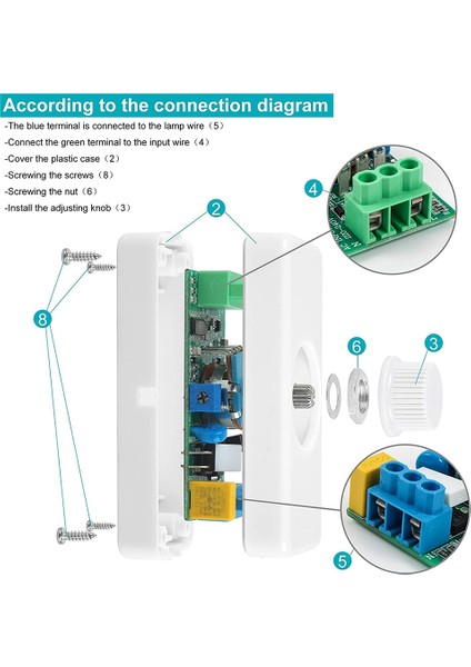 Hat Içi LED Dimmer Anahtarı, Kısılabilir 3-100W Led/akkor Beyaz Için Dahili Döner Açma/kapama ve Düğme Kontrollü Dimmer (Yurt Dışından)