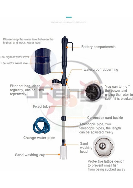 Kum Yıkama Tarzı Adaptörlü Ilonda Güçlü Elektrikli Kum Yıkayıcı Akvaryum Otomatik Temizleme Aracı Su Değiştirme Pompa Su Tankı (Yurt Dışından)