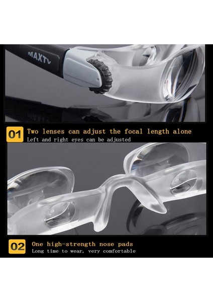 2 Adet Balıkçılık Teskop, Stil: Presbiyopi + Sarı Klip (Yurt Dışından) modelleri