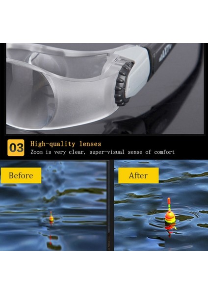 2 Adet Balıkçılık Teskop, Stil: Presbiyopi + Sarı Klip (Yurt Dışından) fırsatları