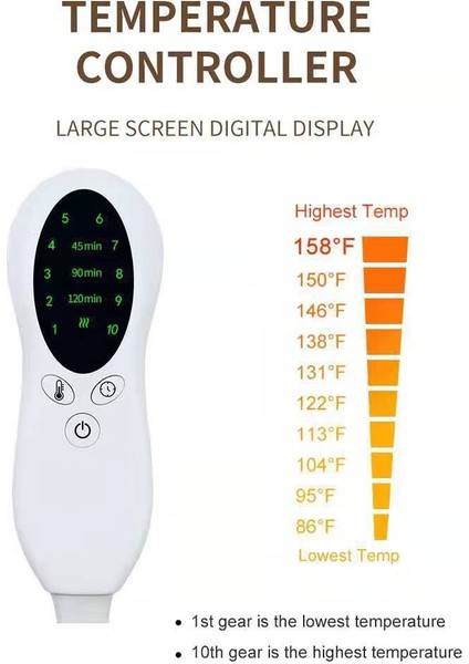 FY-001 Ev Sıcak Zamanlamalı Ektrik Battaniye, Boyut: 30X60CM (Yurt Dışından) indirimleri