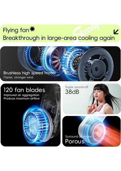 MF089 Boyun Bandı Elektrikli Fan (Yurt Dışından)