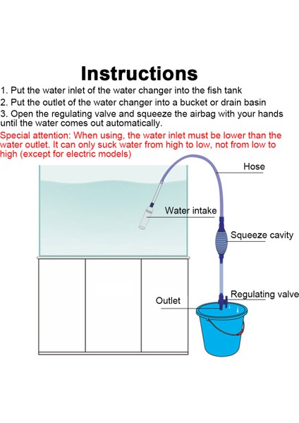 Mavi Stil Kolay Montaj Balık Tankı Temizleme Aracı Süpürge Pompası Manuel Balık Tankı Filtre Vakum Su Değiştirme Aracı (Yurt Dışından) modelleri