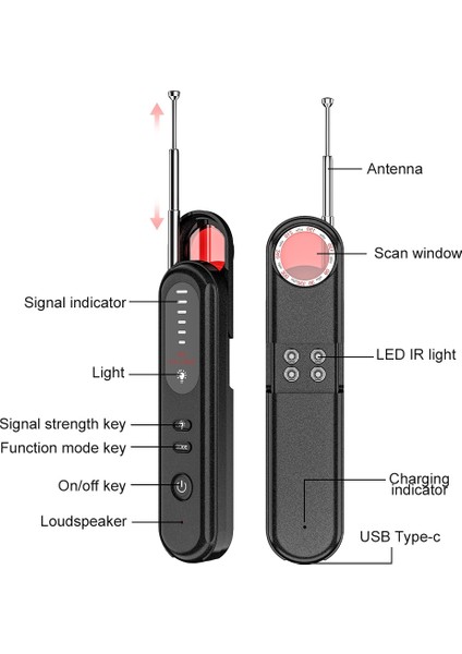 T01 Wiress Dedektörü Kamera Anti-Ondrofing Alarm (Yurt Dışından)