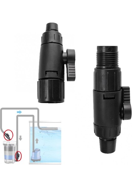 16MM Vana Stili Co2 Sistem Seti Akvaryum Hortum Valf Boru Valf Hızlı Bağlantı Konnektör Adaptör Akvaryum Aksesuarları (Yurt Dışından) modelleri