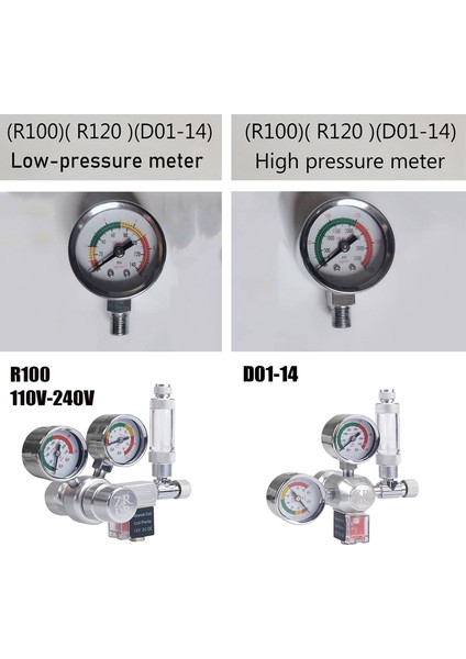 B-2 Tarzı Zrdr Basınç Göstergesi Serisi Yedek Parçaları (Yurt Dışından) fırsatları