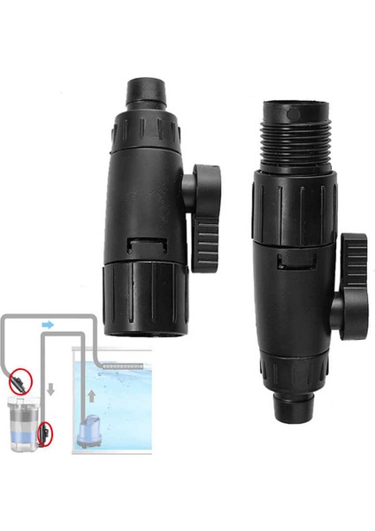 12 Mm'den 16 Mm'ye Kadar Stil Akvaryum Hızlı Serbest Bırakma Hortum Valfı Boru Valfı Hızlı Serbest Bırakma Bağlantısı Balık Tankı Filtreleri Su Ürünleri (Yurt Dışından)