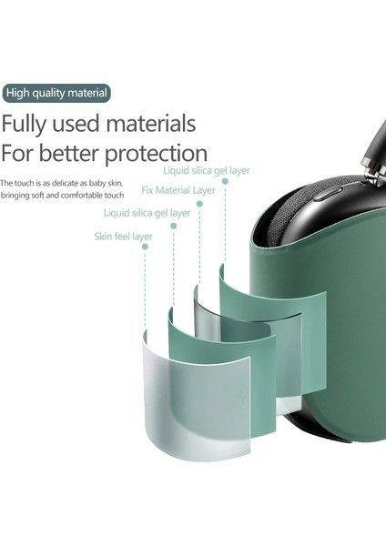 Max Kulaklık Için Yumuşak Kılıf Mavi (Yurt Dışından) indirimleri