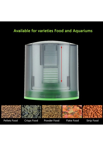 Beyaz Stil Otomatik Balık Yemleyici Elektrikli Akvaryum Yem Dağıtıcı TUE88 (Yurt Dışından) fırsatları