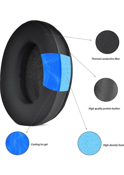 Hyperx / Cloud Alpha Için Kulak Pedleri 1 Çift Lychee Deseni (Yurt Dışından) modelleri