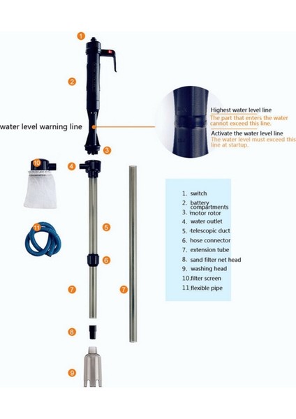 Bir Stil Elektrikli Akvaryum Çakıl Temizleyici Güçlü Emiş Akvaryum Elektrikli Süpürge Işletilen Balık Tankı Kum Yıkayıcı Vakum Çakıl #4 (Yurt Dışından) fiyatları